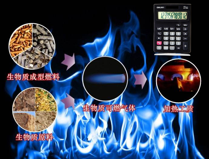 一噸木屑，鋸末，秸稈生產線多少生物質顆粒！